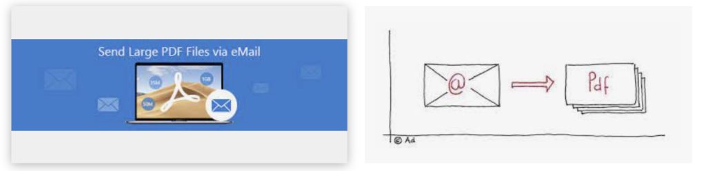 Maximale grootte van je email en hoe dat werkt